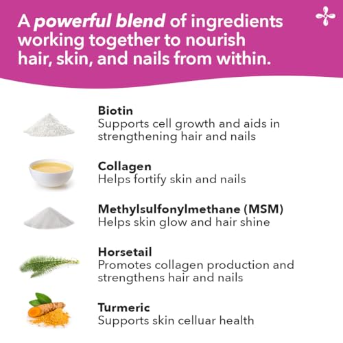 Hair Nail Skin Supplement Biotin Collagen Turmeric 90 Capsules