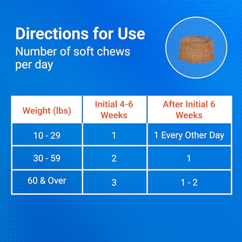 Senior Dog Joint Soft Chews – Glucosamine, MSM & Omega-3s 60ct