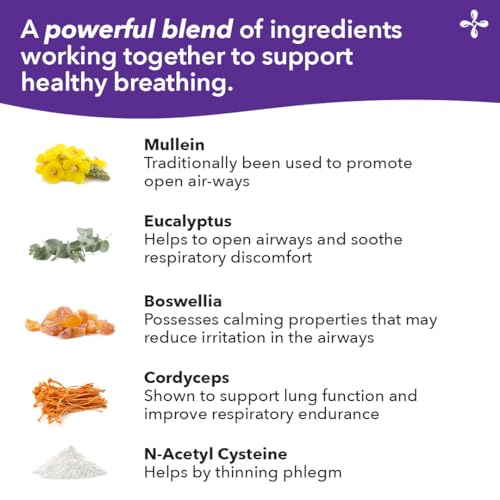 Respiratory Support Capsules with NAC, CoQ10 & Mullein for Lung Health
