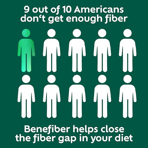 Prebiotic Fiber Powder – Digestive Health Support, 250 Servings