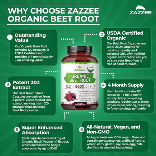 Beet Root Extract Capsules 20:1 for Nitric Oxide & Circulation Support