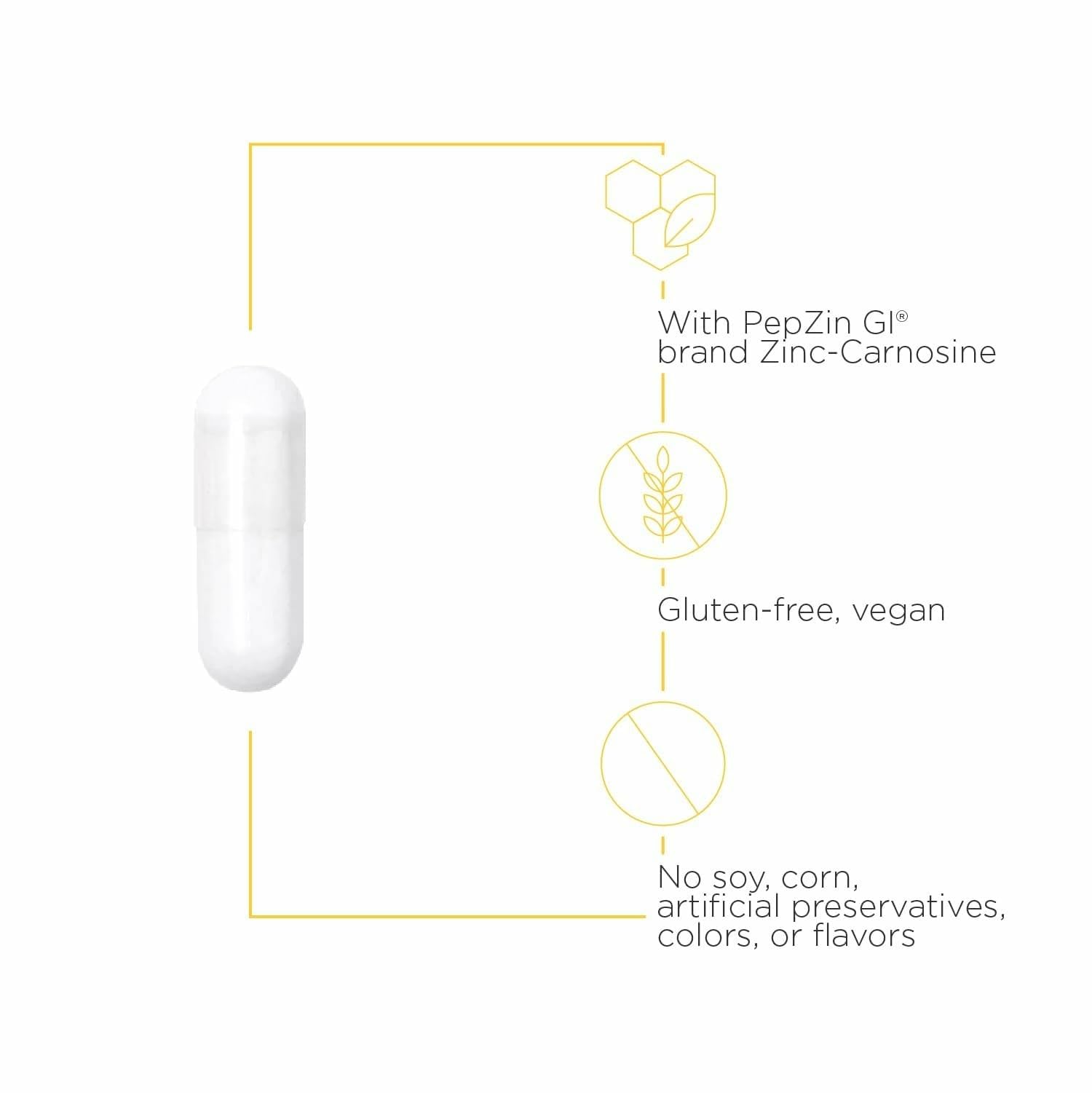 Zinc Carnosine Capsules for Gut Health & Digestive Support 60 Ct