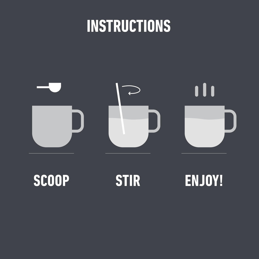 Zero Carb Whey Protein Isolate Powder