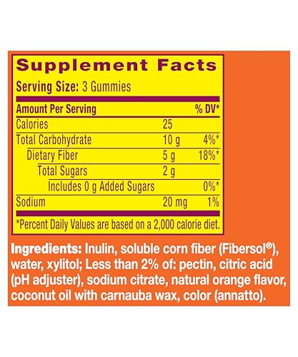 Prebiotic Fiber Gummies 5g – Sugar-Free Digestive Support, 120 Count
