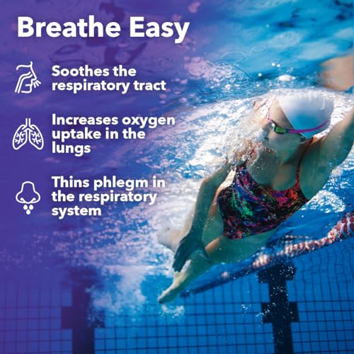 Respiratory Support Capsules with NAC, CoQ10 & Mullein for Lung Health