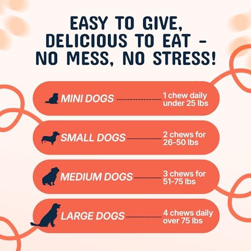 Turkey Tail Mushroom Chews for Dogs – Immunity & Joint Support 120ct