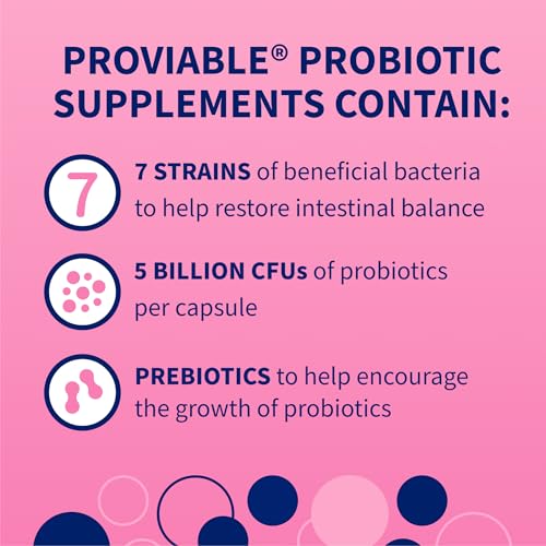 Multi-Strain Probiotic Capsules for Dogs & Cats – 30ct
