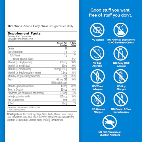 Men’s Multivitamin Gummies Daily Essentials Zinc 120 Count