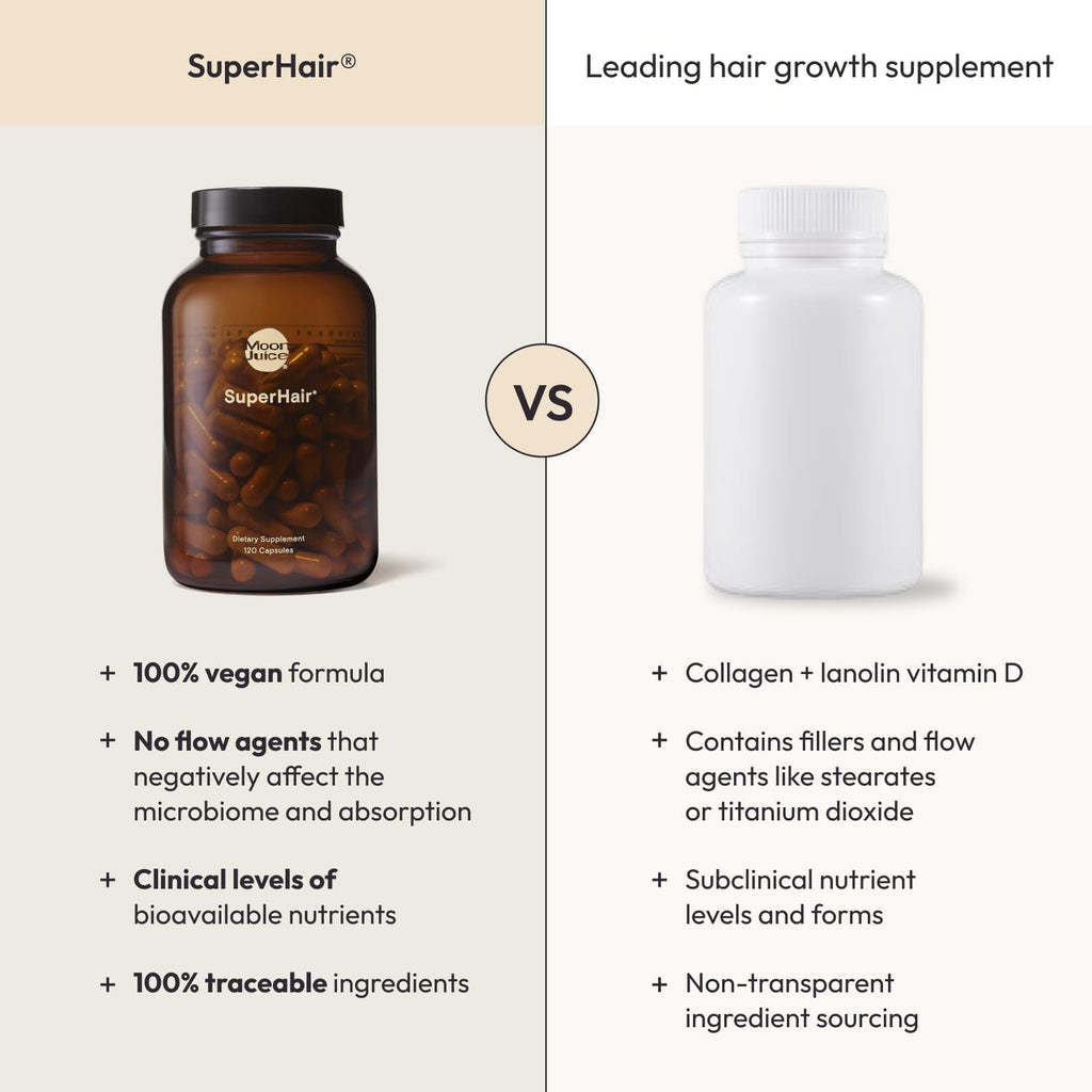 Hair Growth Vitamins Biotin Saw Palmetto 120 Capsules