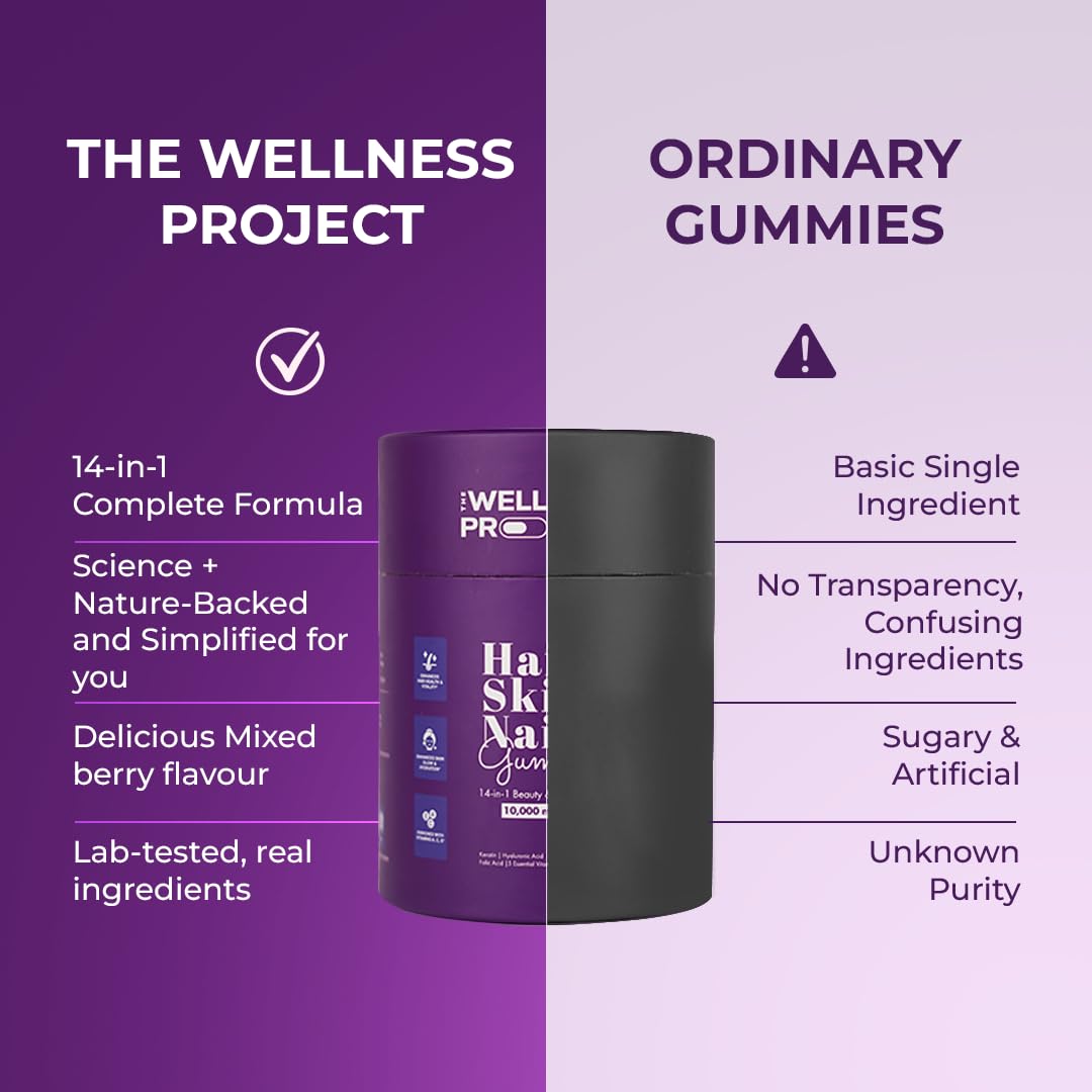 Hair Skin Nails Gummies Biotin 10000mcg 14 in 1 Formula