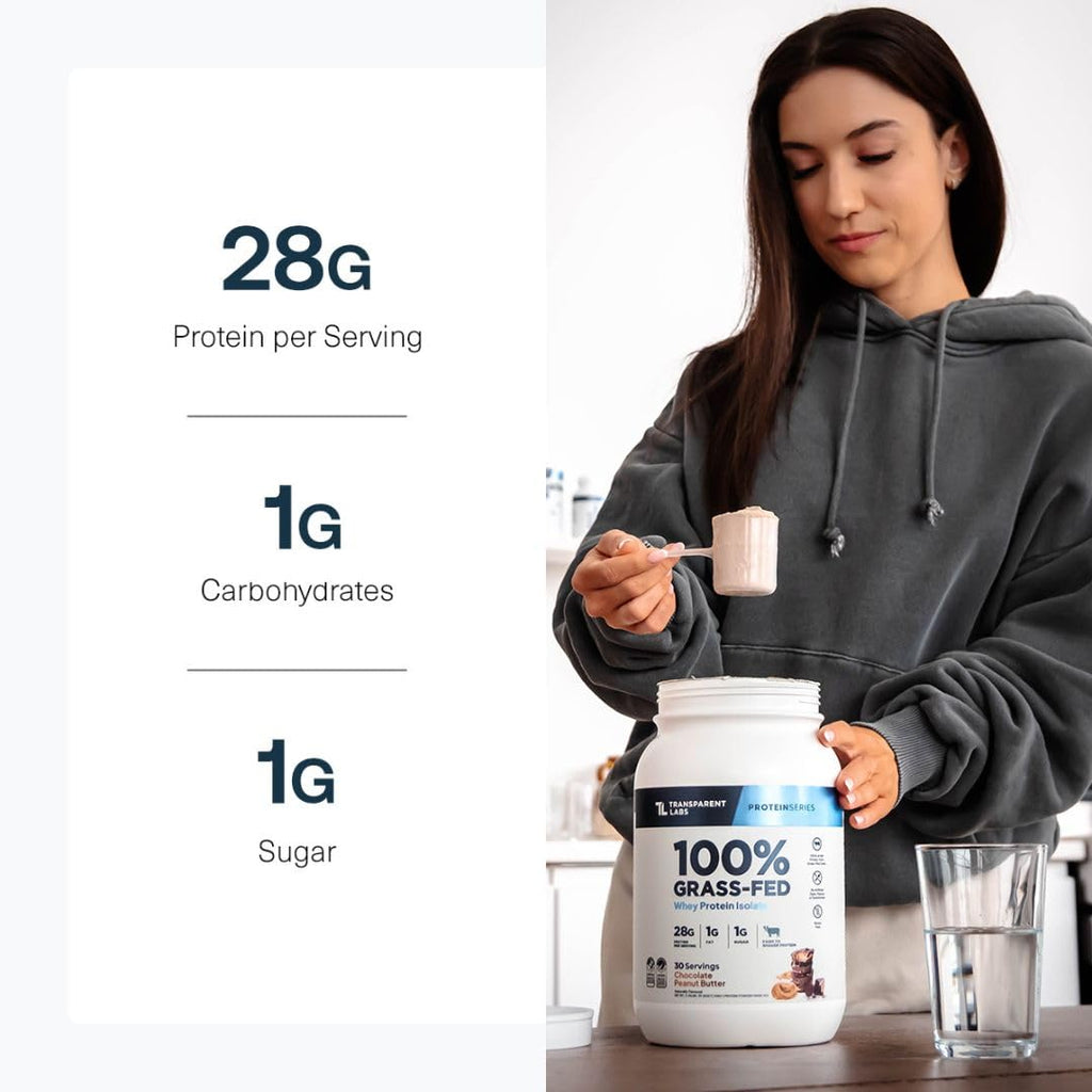 Milk Chocolate Whey Protein Powder 28g Protein