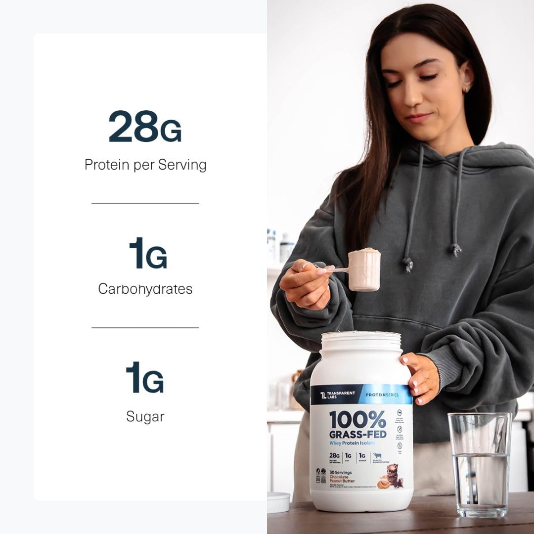 Milk Chocolate Whey Protein Powder 28g Protein