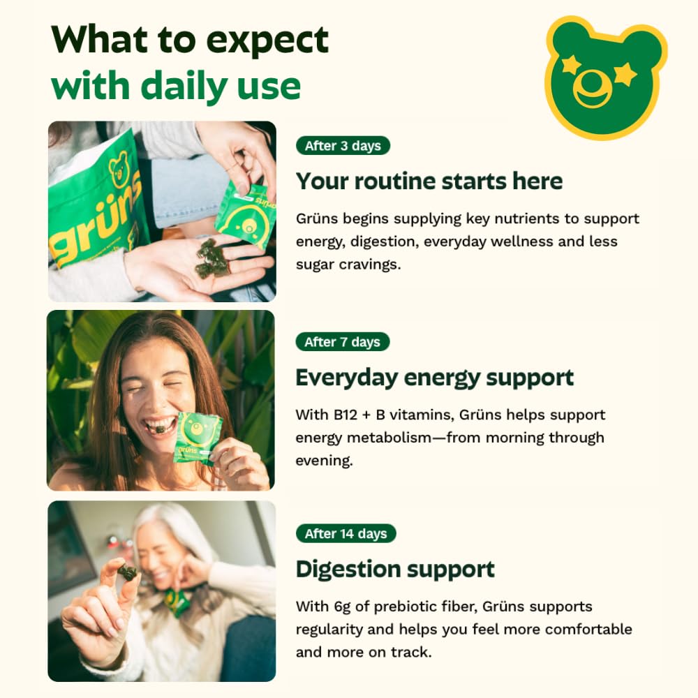Super Greens Multivitamin Gummies with Spirulina – 28 Count