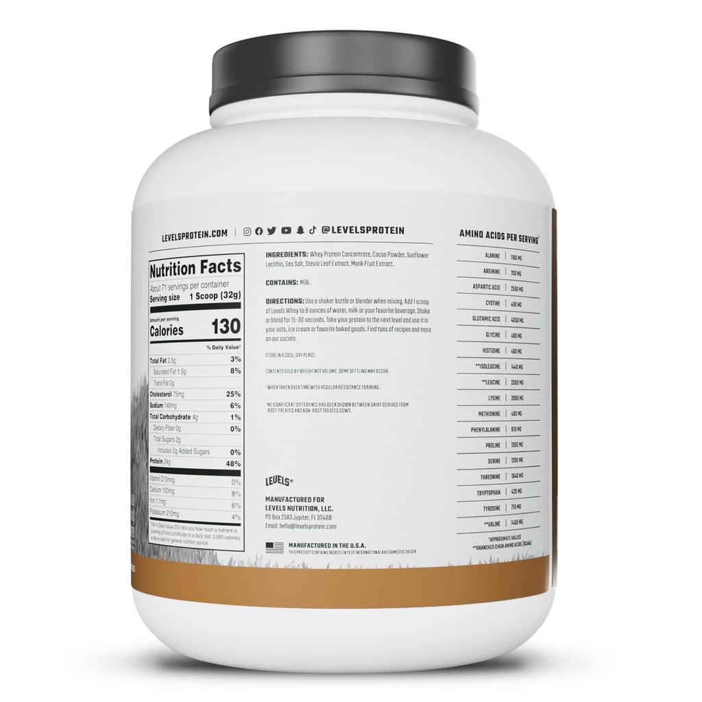 Grass Fed Whey Protein Double Chocolate 24g Protein 5 lb
