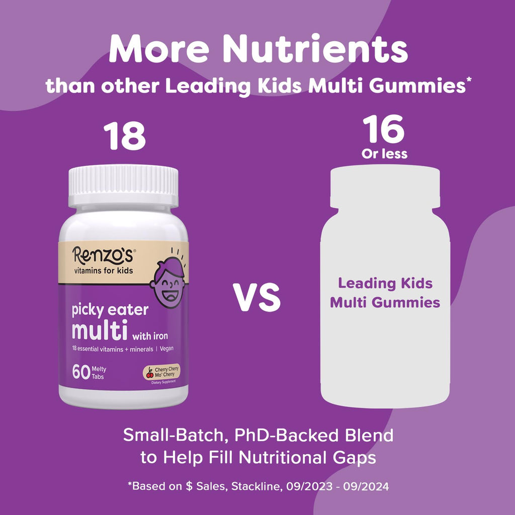 Kids Multivitamin with Iron Dissolvable Zinc Vitamin C 60 Count - Cherry