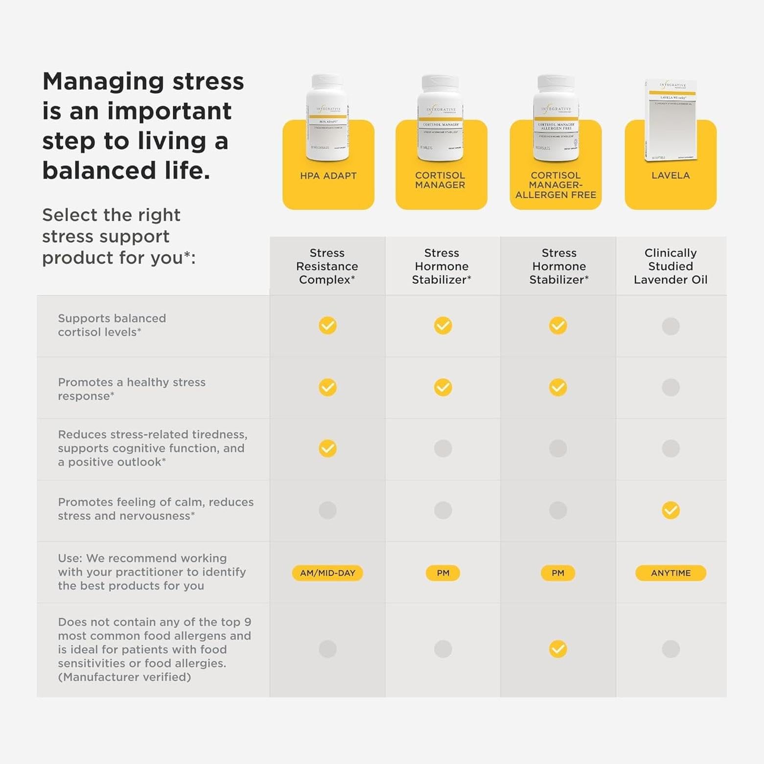 Cortisol Balance Supplement for Stress Relief & Restful Sleep Support