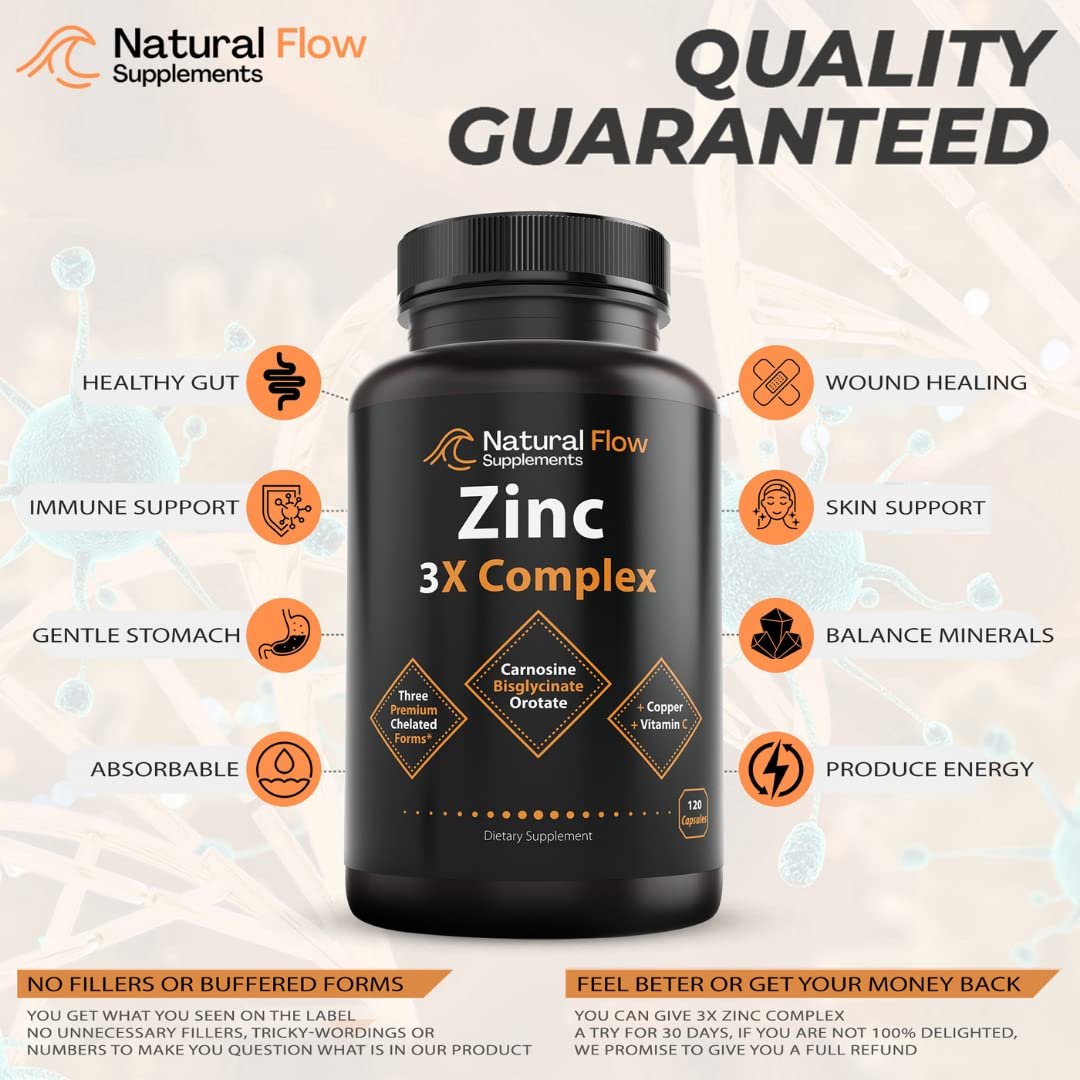 Zinc Complex Capsules with Copper & Vitamin C for Immune & Skin Support 120 Ct
