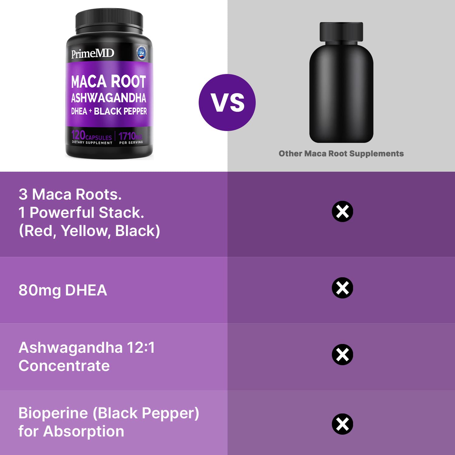 Maca Root & Ashwagandha Capsules for Energy, Mood & Hormone Support 120 Ct