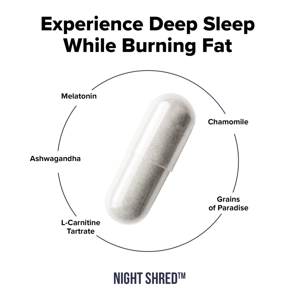 Night Fat Burner & Sleep Support with 5-HTP, Melatonin 60 Caps