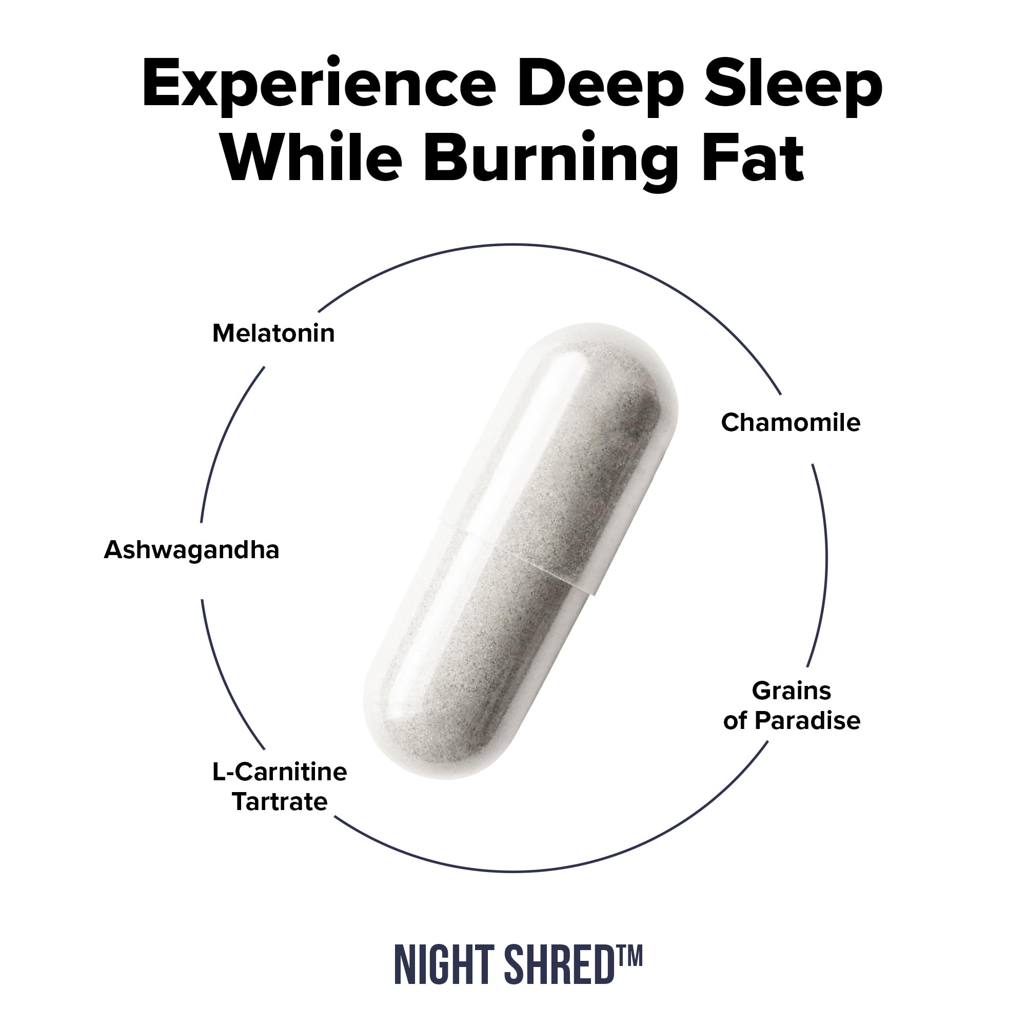 Night Fat Burner & Sleep Support with 5-HTP, Melatonin 60 Caps