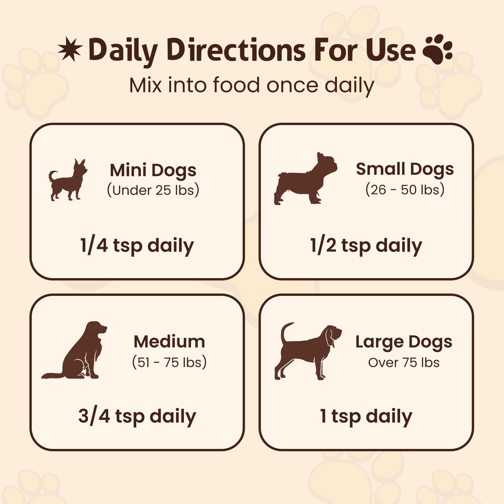 9-Mushroom Blend Powder for Dogs & Cats – Immune & Lump Support