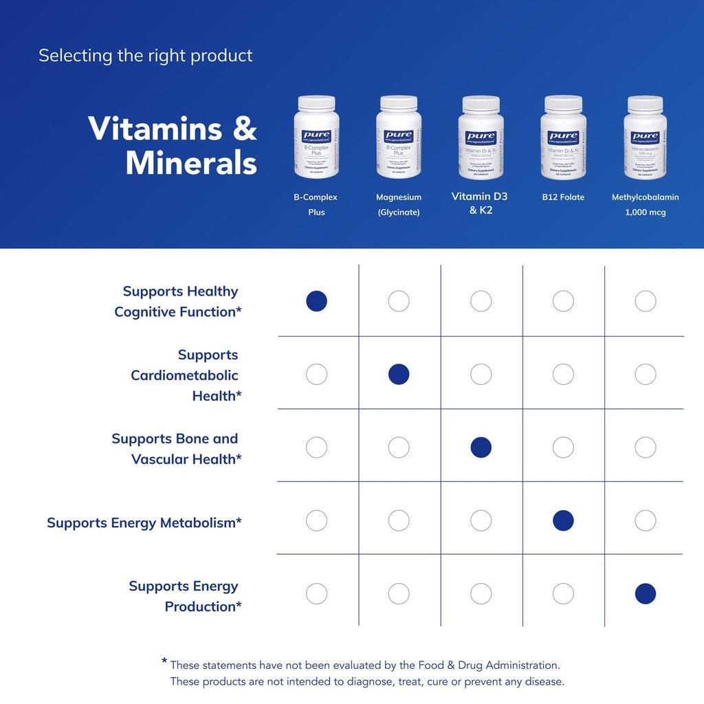 B-Complex Plus B Vitamins Supplement – Energy & Nervous System, 120 Caps