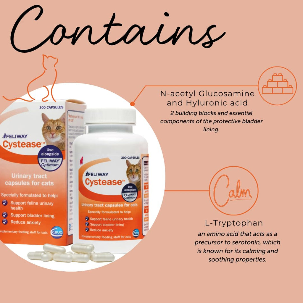 Urinary Tract Support Tablets for Cats – 30ct