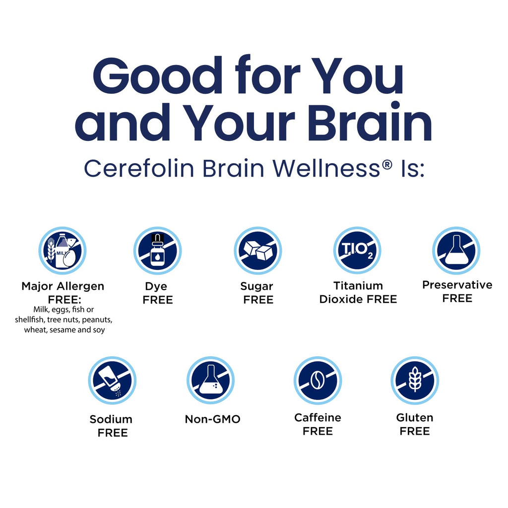Brain Wellness Supplement with L-Methylfolate & NAC for Memory & Focus