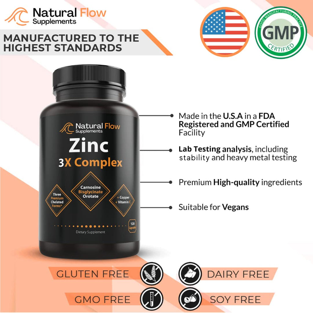 Zinc Complex Capsules with Copper & Vitamin C for Immune & Skin Support 120 Ct
