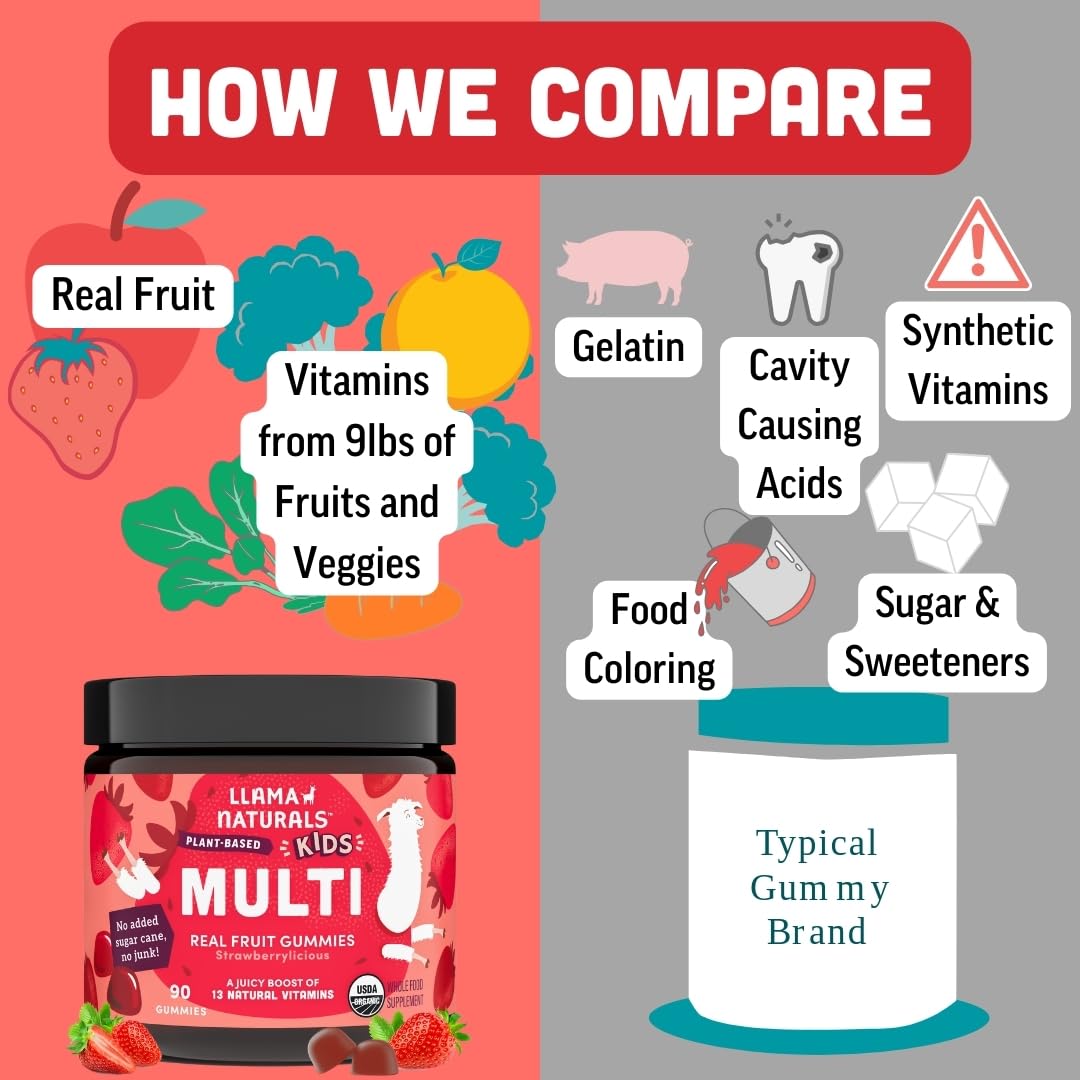 Kids Organic Multivitamin Gummies Vitamin D C 180 Count