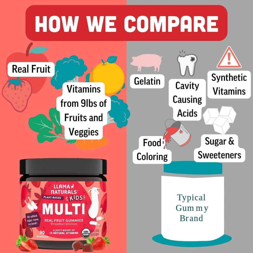 Kids Organic Multivitamin Gummies Vitamin D C 90 Count
