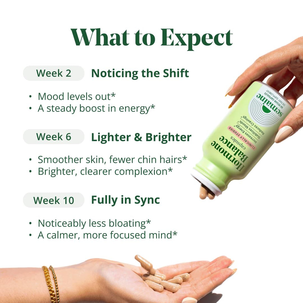 Hormone Balance Supplement – Mood, Sleep & Skin Support, 60 Ct