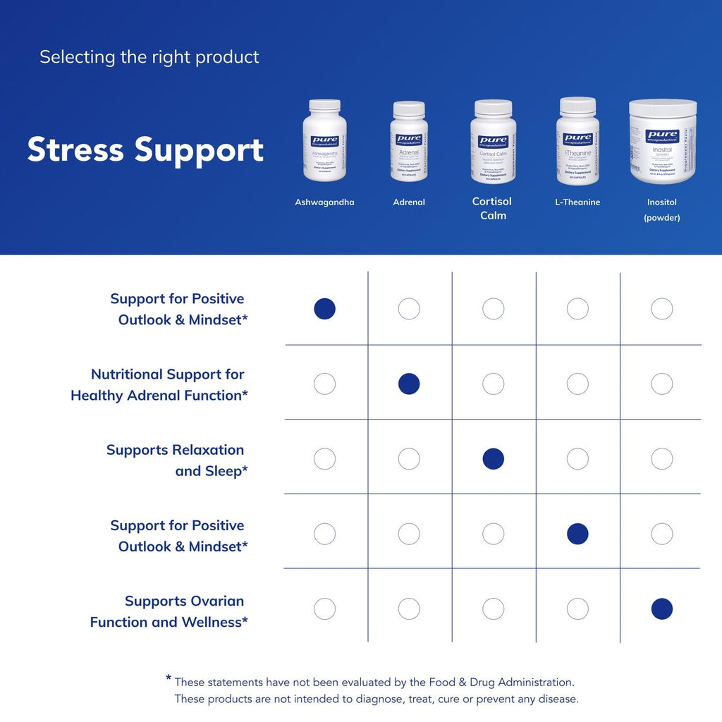 Ashwagandha 500mg Capsules for Stress, Metabolism & Immune Support
