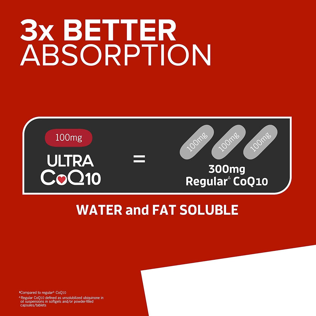 CoQ10 100mg Softgels High Absorption for Heart Health & Energy Support 120 Ct