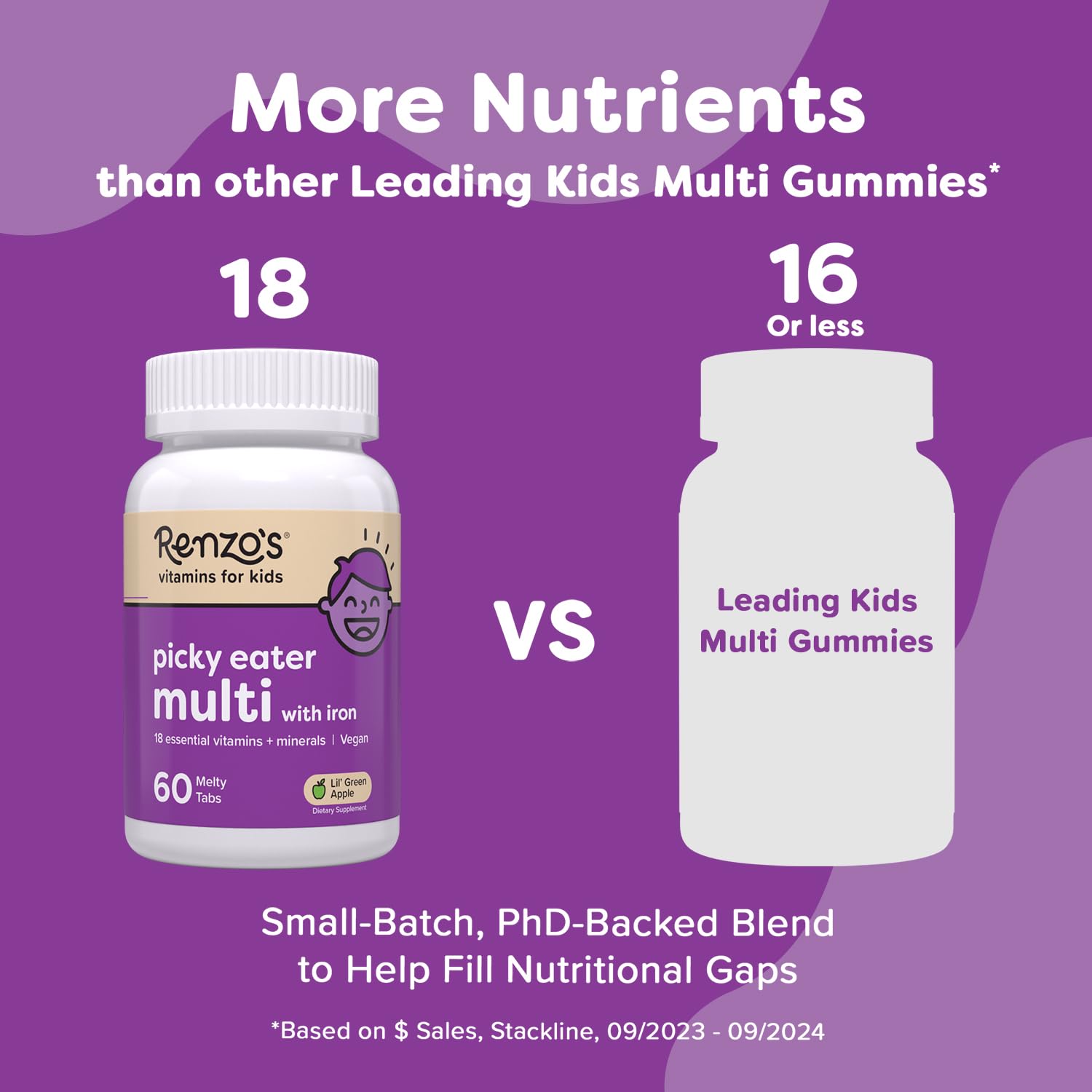 Kids Multivitamin with Iron Dissolvable Zinc Vitamin C 60 Count - Green Apple