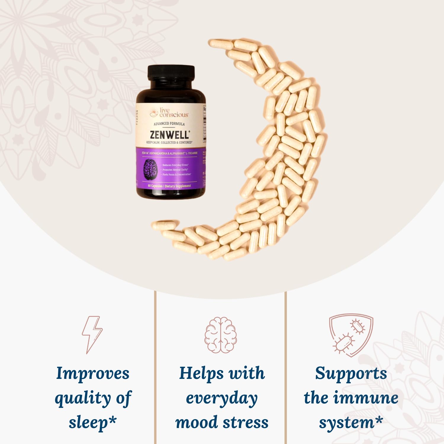 Ashwagandha KSM-66 Capsules with L-Theanine for Stress & Brain Support