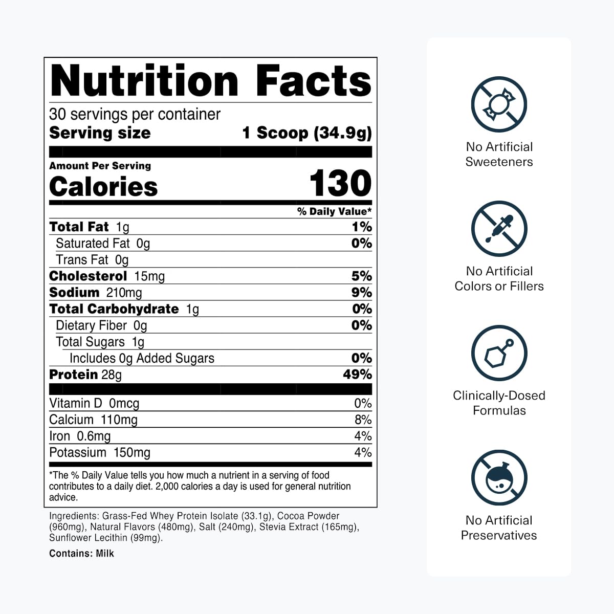 Milk Chocolate Whey Protein Powder 28g Protein