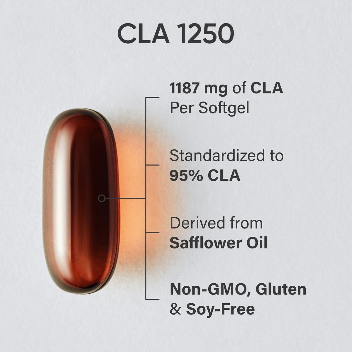 CLA 1250mg Softgels for Fat Metabolism & Lean Body Support 180 Ct