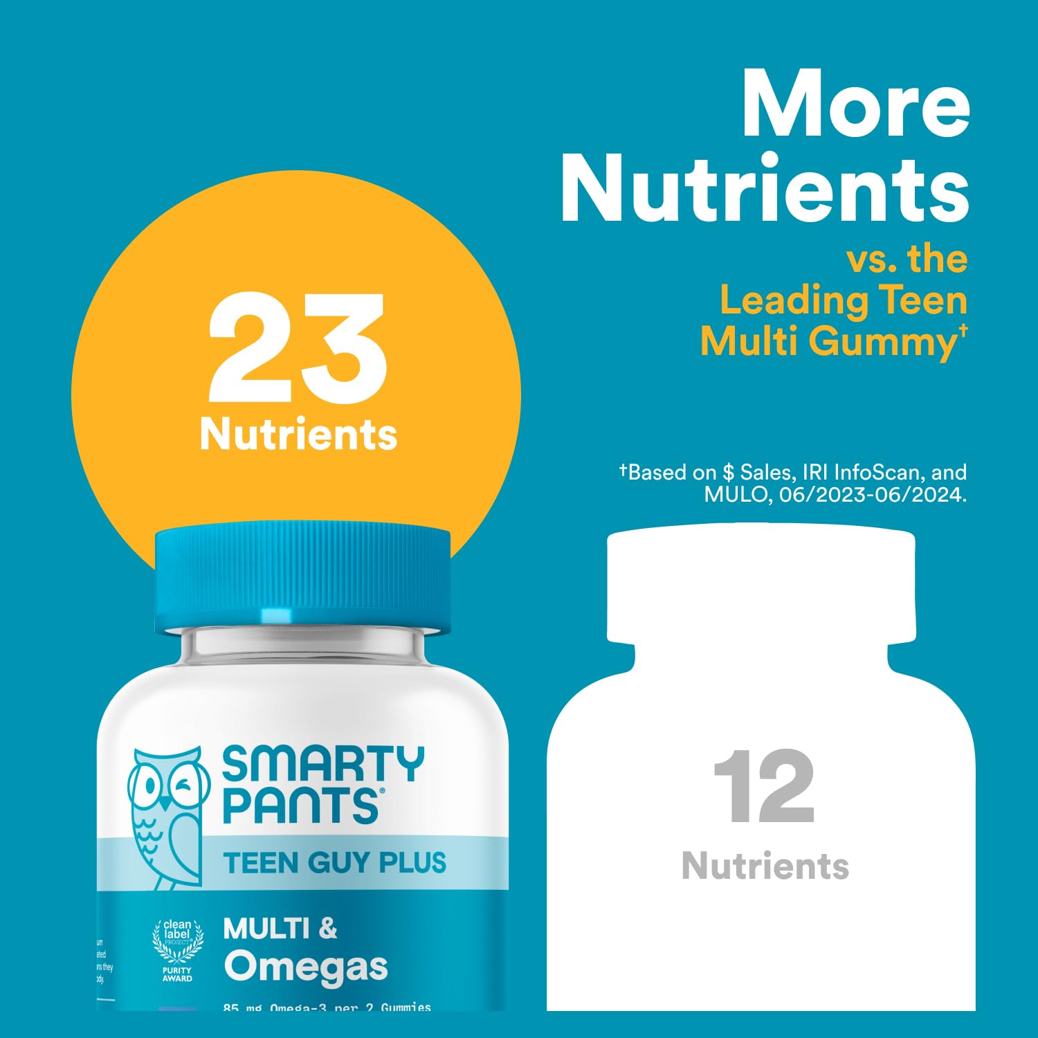 Teen Boys Multivitamin Gummies with Omega 3 DHA 60 Count