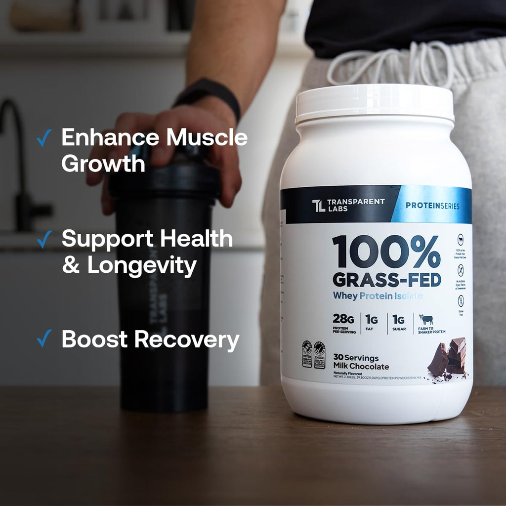 Milk Chocolate Whey Protein Powder 28g Protein