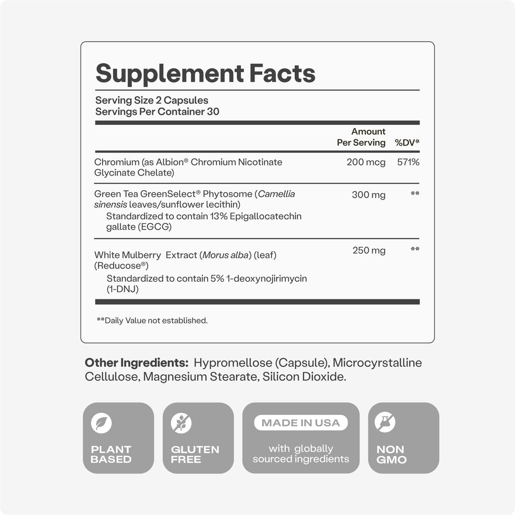 Metabolic Health Supplement – Blood Sugar Support, 60 Capsules