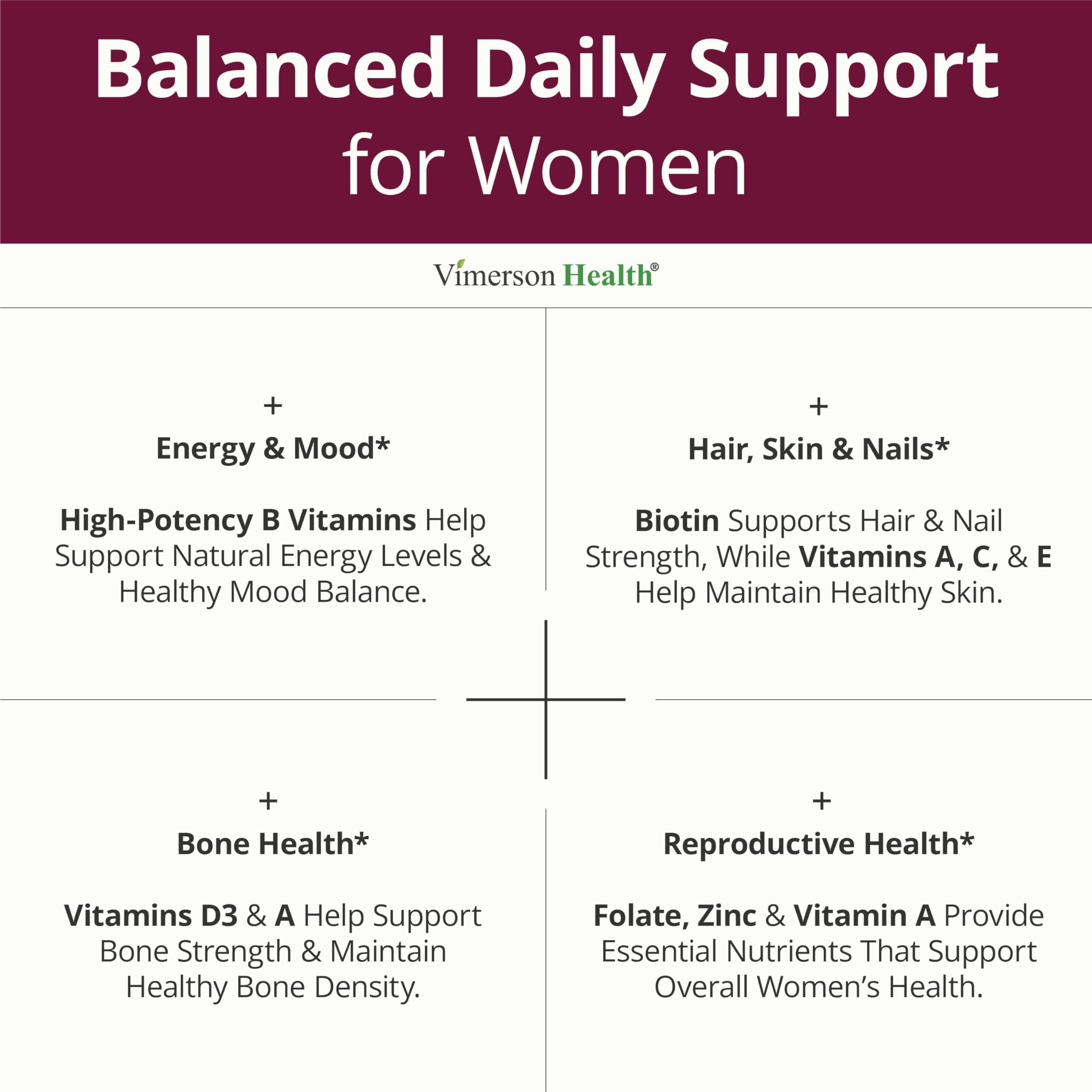 Women’s Multivitamin Methylated Chelated Energy Support 60 Capsules