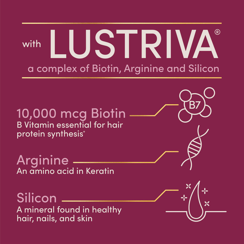 Hair Growth Supplement Biotin Silicon Arginine 30 Capsules