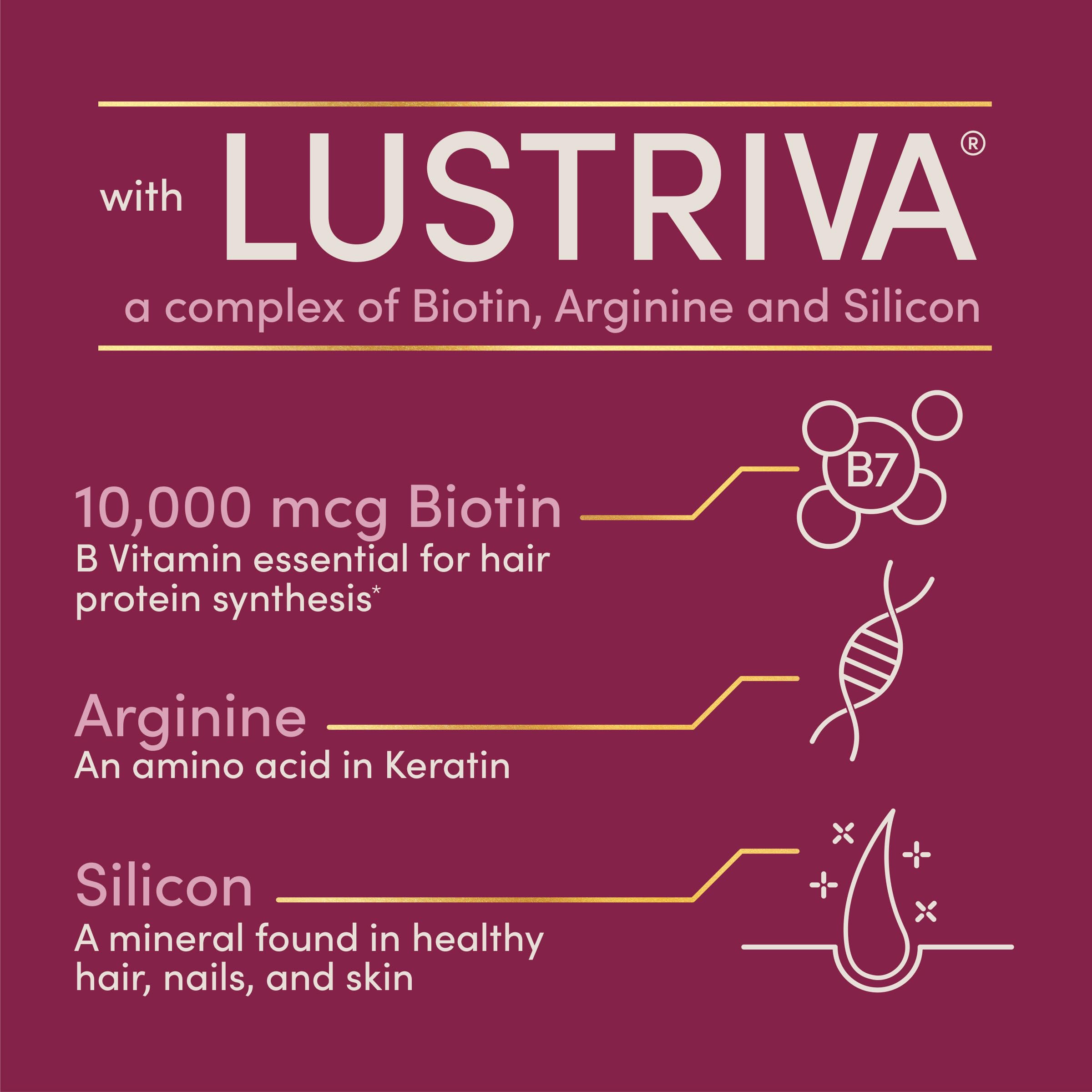 Hair Growth Supplement Biotin Silicon Arginine 30 Capsules