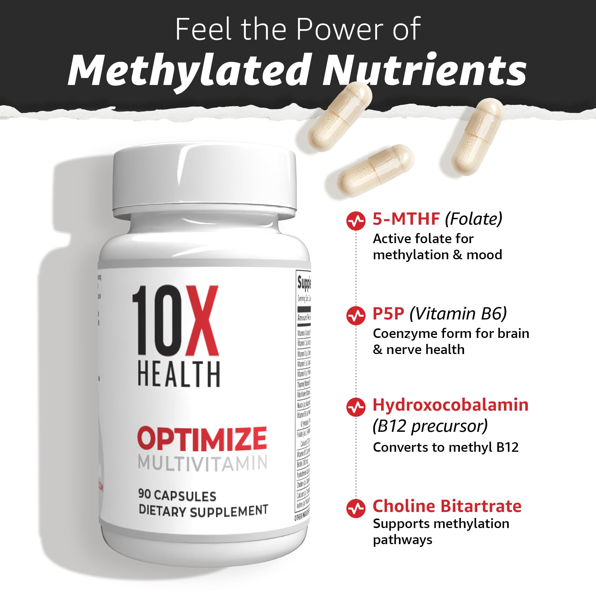 Men's Methylated Multivitamin – 34-in-1, B12, 5-MTHF, NAC, Methyl B Complex, 90 Capsules
