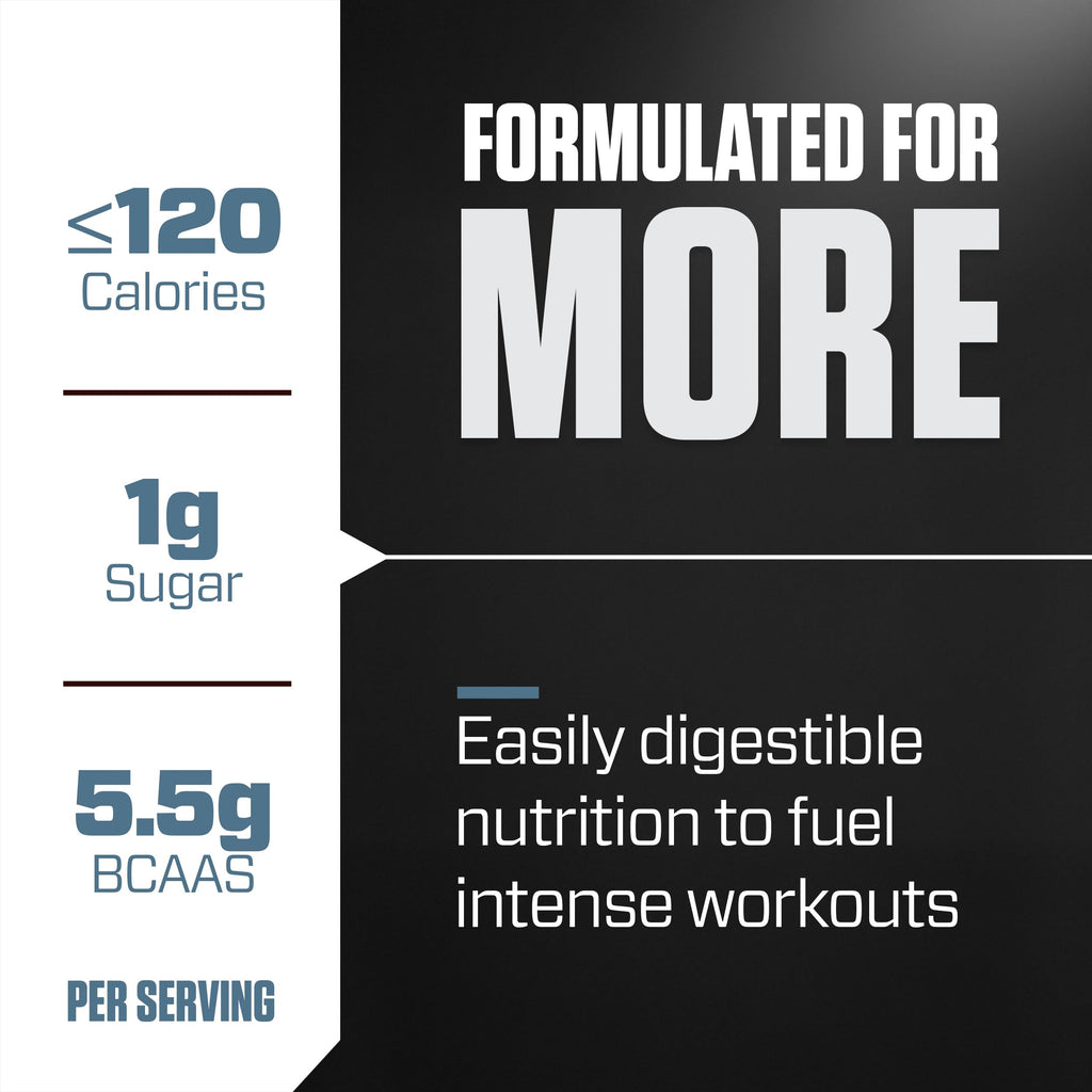 Whey Protein Isolate Chocolate 25g Protein Low Carb 20 Servings
