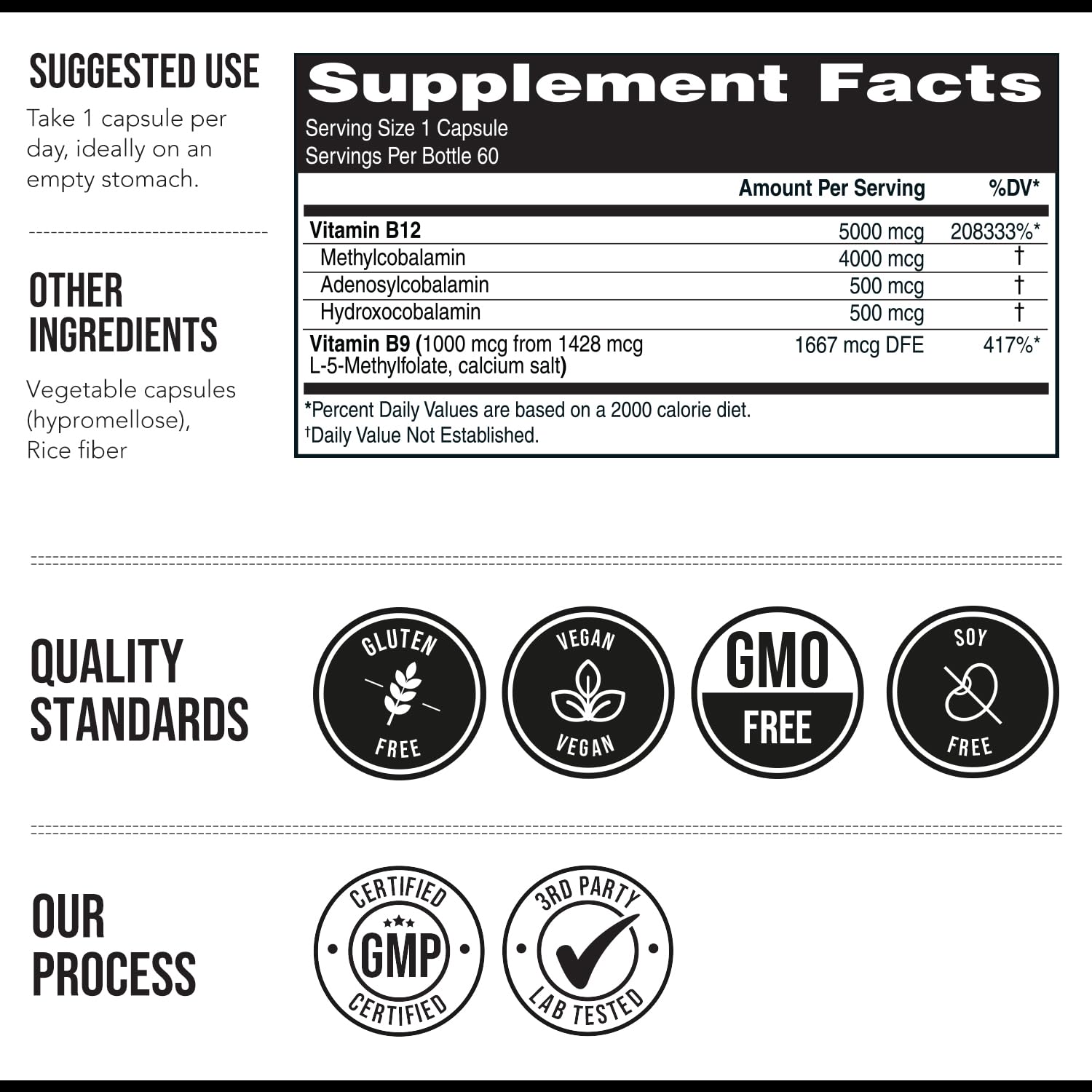 Vitamin B12 5000 mcg Complex with Methylfolate – Energy Support, 60 Ct