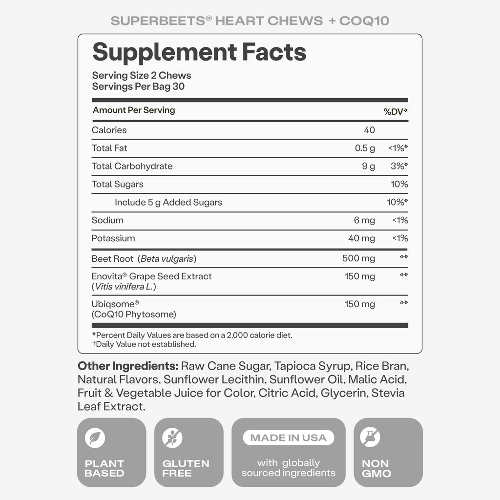 Beet Root Heart Chews with CoQ10 for Blood Pressure & Energy Support
