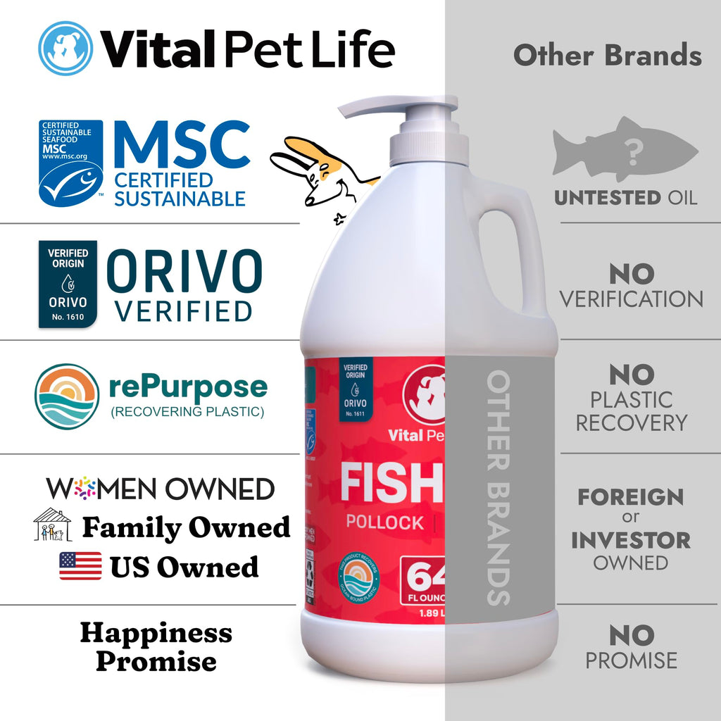 Omega-3 Fish Oil for Dogs – Skin, Coat & Allergy Support 64oz