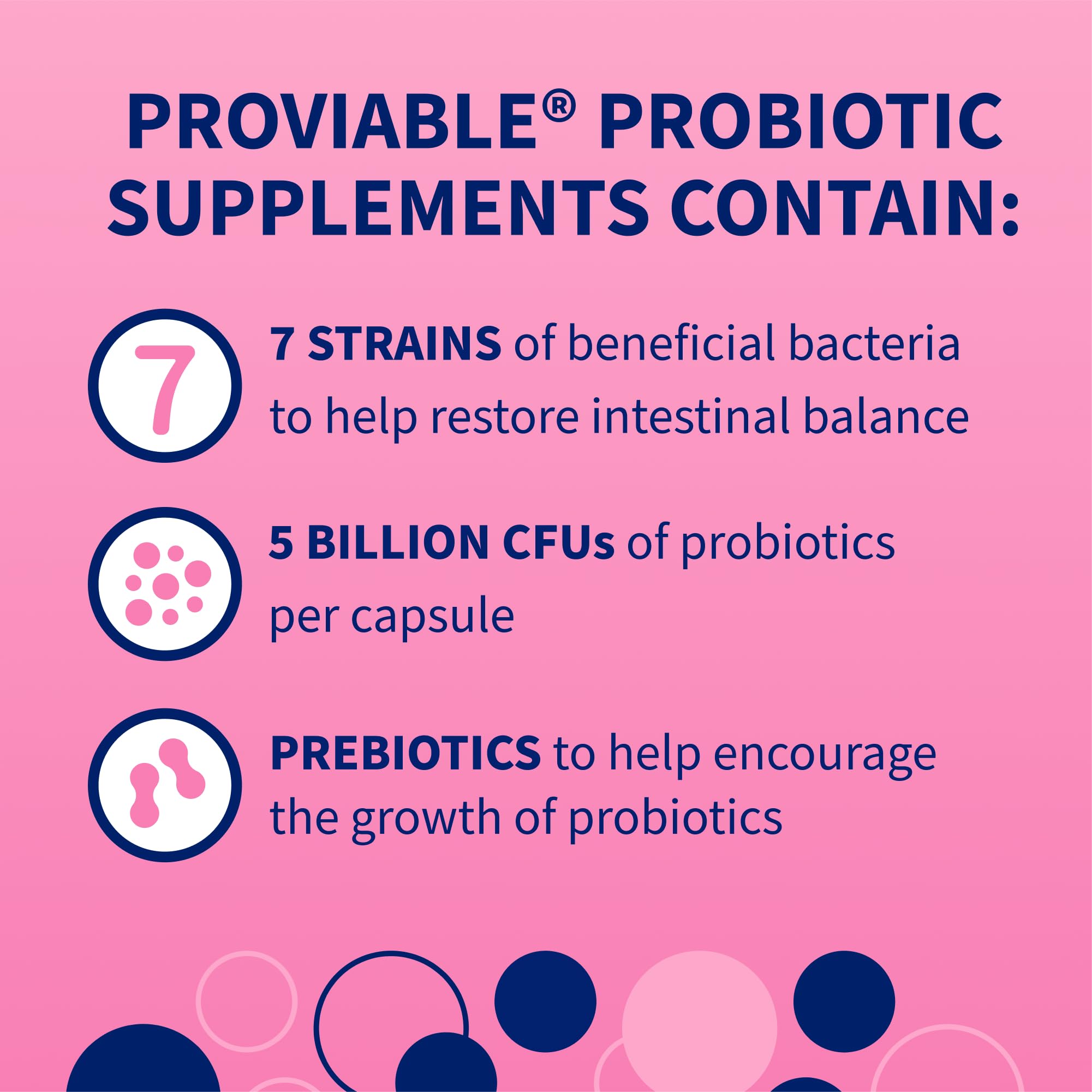Multi-Strain Probiotic Chewable Tablets for Dogs – 60ct